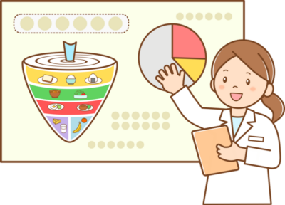 脂質異常症の改善を目指すには|コレステロールを下げる食事・運動・治療の実際のアイキャッチ画像